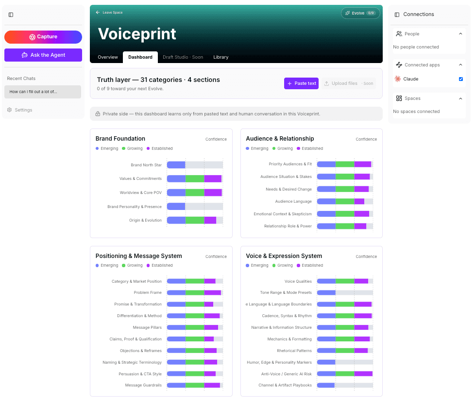 Voiceprint dashboard
